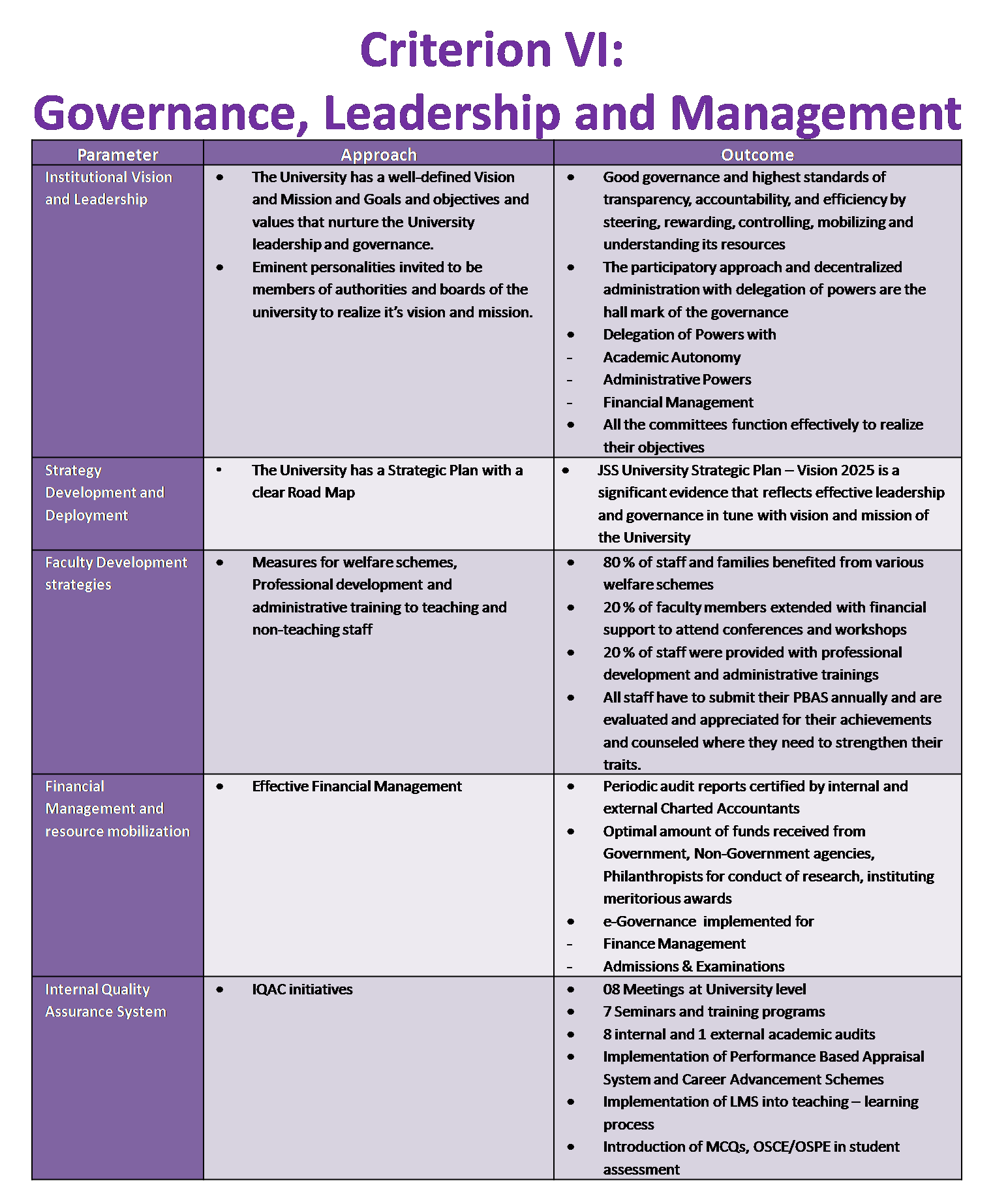 PDF) SalukiSpeech: Integrating a New ASR Tool Into Students